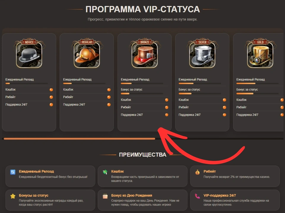 Joycasino программа лояльности